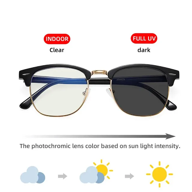 photochromic only